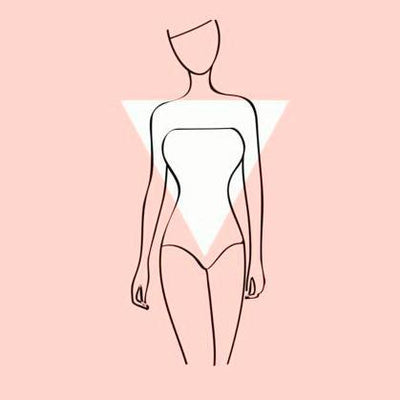 Guide to Body Types 